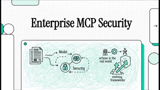 Mastering Model Context Protocol (MCP) – Security Framework Overview