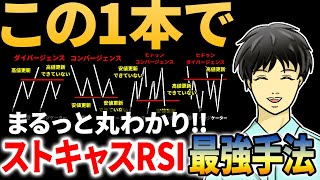 【永久保存版】最強のストキャスティクスRSI手法でバイナリーオプションを攻略！