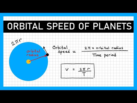How do you find average orbital speed?