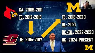 Michigan HC Sherrone Moore - Background \u0026 Coaching Transition