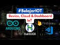 Belajar IoT: Device, Cloud & Dashboard IoT