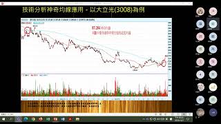 【OCW-1116 技術分析神奇均線應用－以光學鏡頭類股為例 證券投資實務 鄭詩翰 淡江大學 20221207】