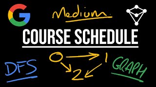 Course Schedule - DFS - LeetCode 207 - Google Coding Interview Question