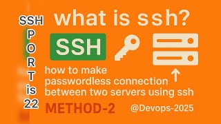 Method-2 || What is SSH? | Setup Passwordless SSH Connection Between Two Servers