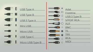 17 Cable/Port Types Every PC Owner Should Know About