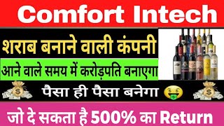 comfort intech share latest news |comfort intech share |