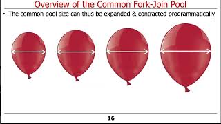 Maximizing Processor Core Utilization with the Java Common Fork-Join Pool