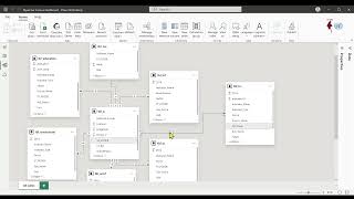 Relationships | Chapter 8 | MIMU Power BI Training in Myanmar (Nov 2024 Updated)