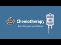 Chemotherapy - Everything you need to know