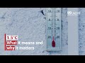 1 5°C – What it means and why it matters | UNDRR