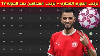 ترتيب الدوري القطري بعد الجولة 19💥ترتيب هدافي الدوري القطري 2023 بعد الجولة 19
