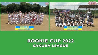 【少年野球】20220528ルーキーカップ決勝間野台ジャイアンツVS弥勒少年野球クラブ