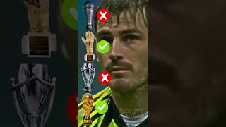 Emiliano Martínez, Courtois, Allisson, Casillas, Buffon 😎🔥 #goalkeeper #football #shorts