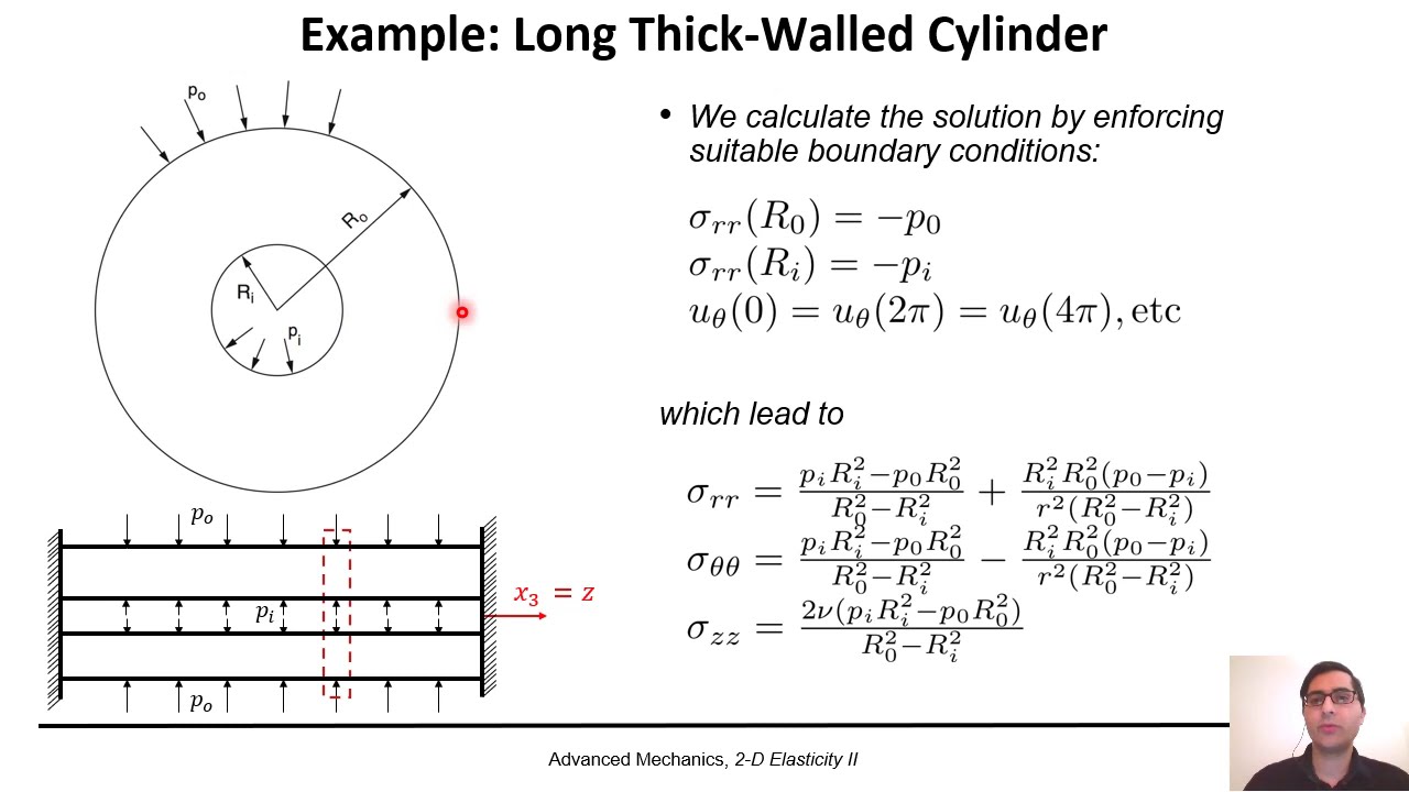 Advanced Mechanics Lecture 7-4: Example: Long Thick-Walled Cylinder ...