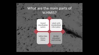 Chapter 1 WHMIS Introduction