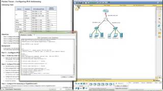 7.2.4.9 PACKET TRACER:  CONFIGURING IPV6 ADDRESSING PART 1