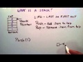 What is a Stack Data Structure - An Introduction to Stacks