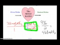 Introduction to Stoichiometry