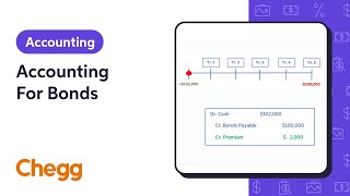 Accounting For Bonds | Financial Accounting