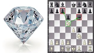 ПАРТИЯ БРИЛЛИАНТ! ШАХМАТЫ ДЛЯ НАЧИНАЮЩИХ.Stockfish vs Leela Chess Zero.TCEC 19.Королевский гамбит