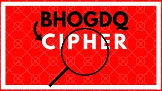 How to Cipher & Decipher Codes