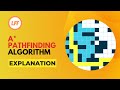 A* Pathfinding Algorithm Explained!