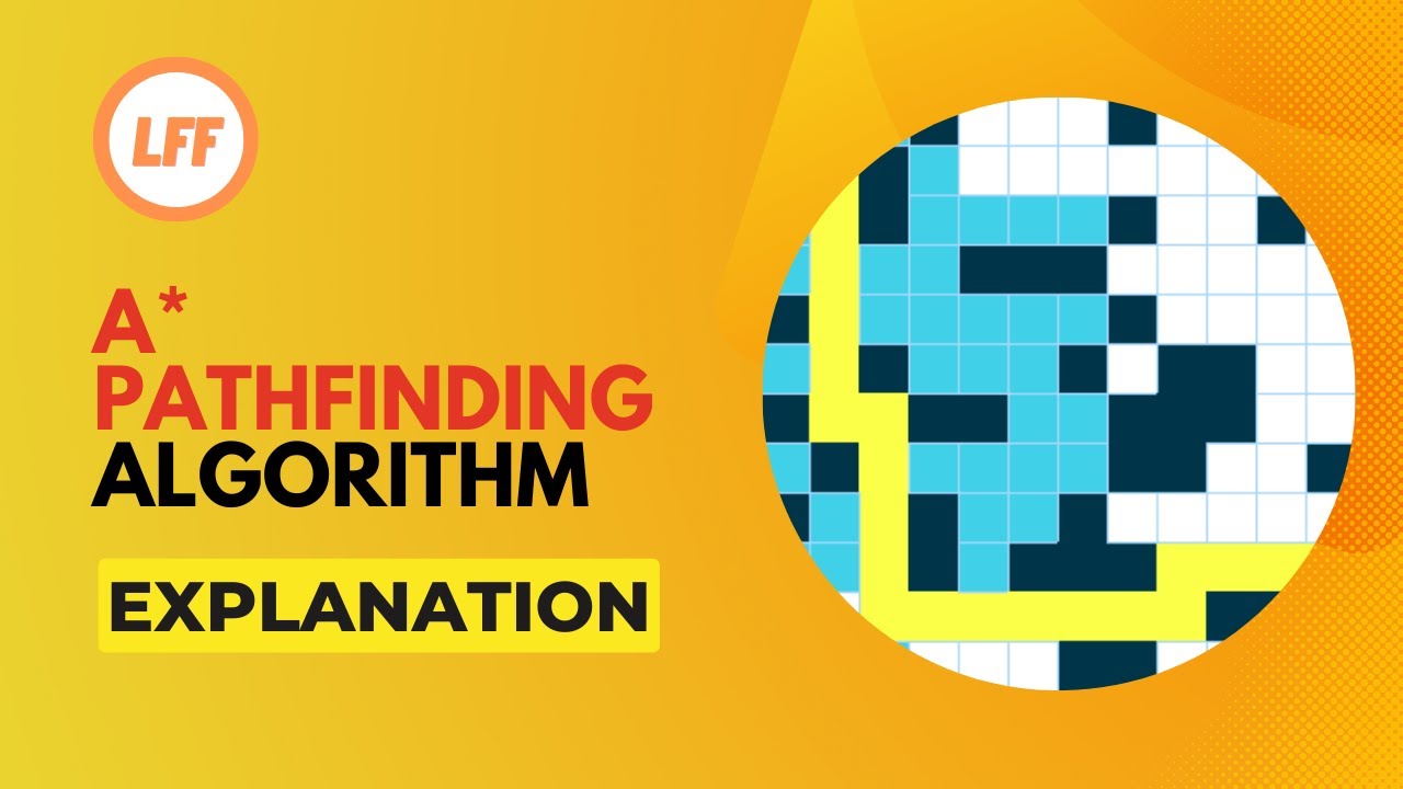 A* Pathfinding Algorithm Explained! - YouTube