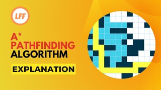A* Pathfinding Algorithm Explained!