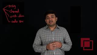 How to Secure Slack
