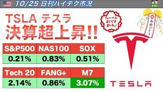 【米国株🇺🇸 新NISA】日刊ハイテク市況　TSLA テスラ決算超上昇！ USテックトップ20の1人勝ち！