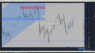 Morning Call do Ogro - Quinta, 02-08-2018 (Tensão Global / Trade War)