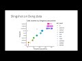 single cell transcriptomics trajectory analysis 10 of 10