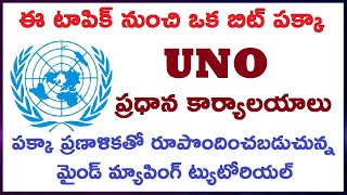 UNO IIAp dsc latest news today II uno organization IIuno in telugu IIkings dsc