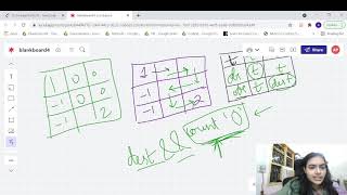 Unique Paths ||| Leetcode 980. Recursion Backtracking Code C++