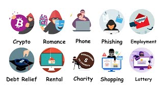 10 Common Scams Explained Fast