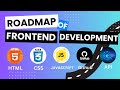 Frontend Developer Roadmap – Beginner's Guide to Learn from Scratch!