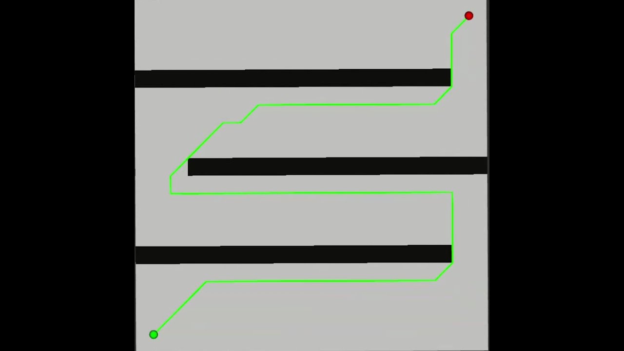 A Path Planner Youtube