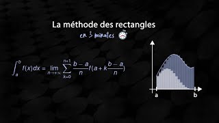 La méthode des rectangles expliquée en 3 minutes (Riemann #1)