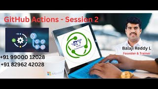 GitHub Actions Session 2 | Workflow, Events, Jobs & Steps Explained | CI/CD for Beginners