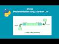 Queue Implementation using Python Lists for beginners.