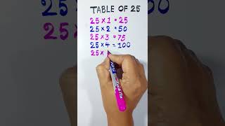 Table Of 25 | 25th Table | 25 Multiplication Table #tableof25 #25thtable #multiplicationtable