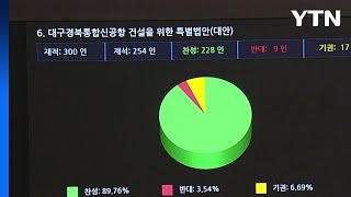 TK 신공항·광주 군공항 이전 특별법, 국회 통과 / YTN