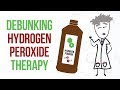 Questions for Pseudoscience | Hydrogen Peroxide Therapy