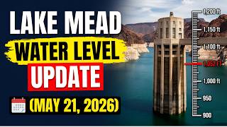 Lake Mead Water Level Update May 21, 2026 | 176 Feet Below Full & What It Means for Your Bills
