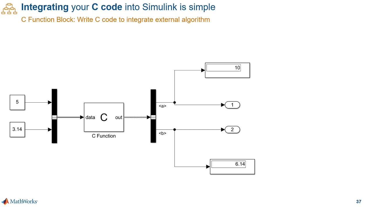 New Ways To Work In Simulink, Part 3: Componentize Your Design - YouTube