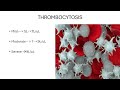 platelet count thrombocytopenia thrombocytosis malayalam