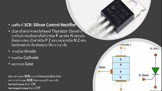 Sillicon Control Rectifier คืออะไร