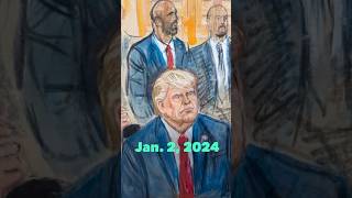 DOJ Wants Trump’s Trial on Election Charges to Be Jan. 2, 2024