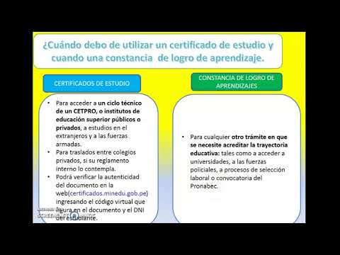 Certificados De Estudios Y Constancia De Logros De Aprendizajes - YouTube