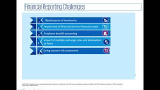 Financial Reporting Webinar by ICAN (April 30, 2020)